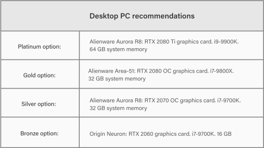 specs required for lumion 8