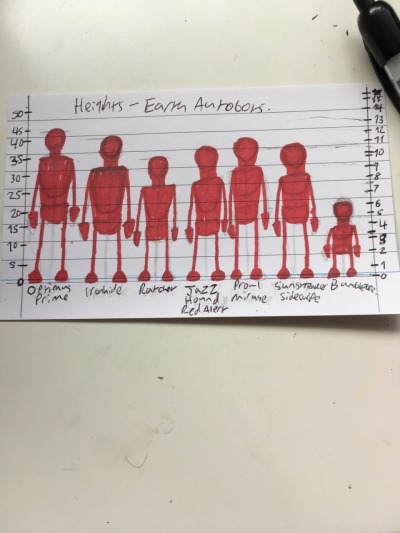 Images Of Anime Character Height Chart Template