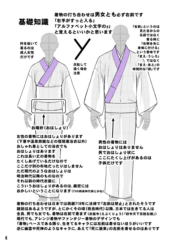 Kimono drawing guide ½, by Kaoruko Maya (tumblr,... - tanuki☼kimono