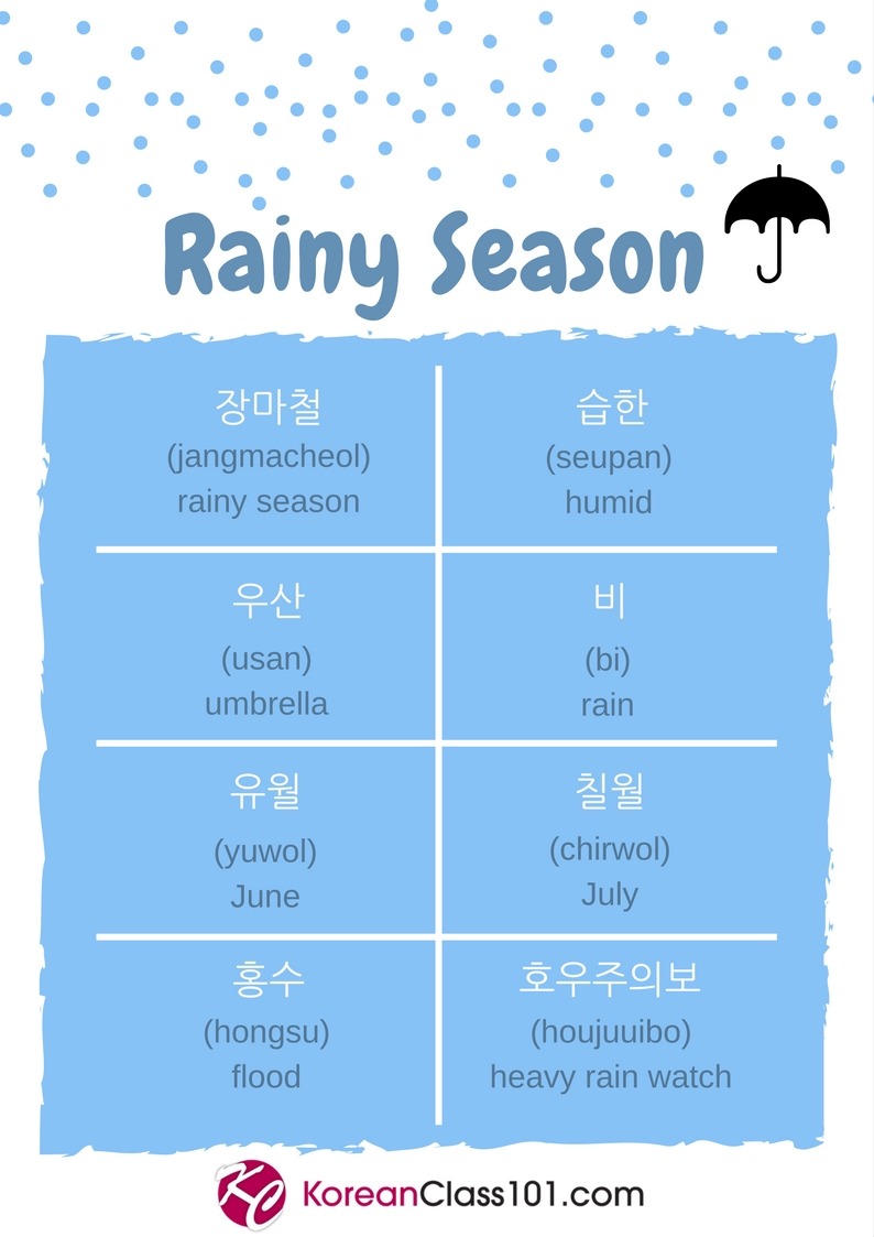 learn-korean-koreanclass101-rainy-season-vocabulary-in-korean