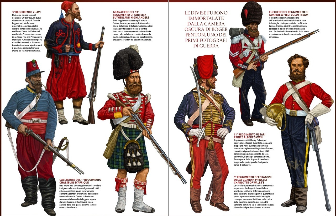 Mid 19th Century European Military Uniforms