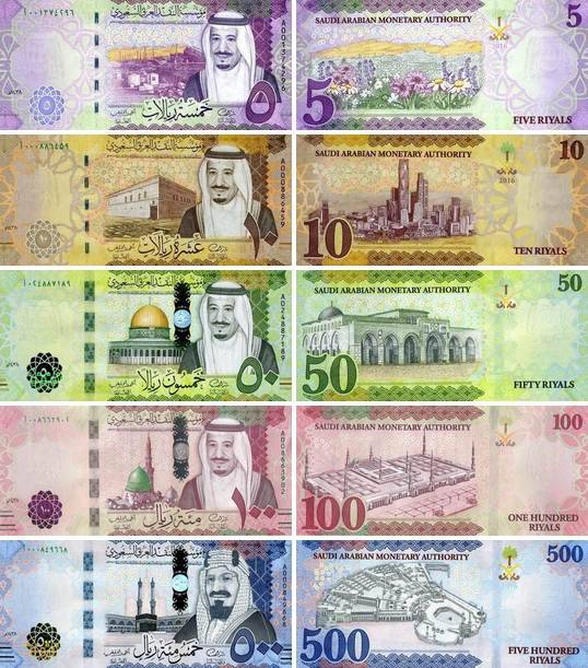 Mata Uang Arab Saudi Beserta Gambarnya - Homecare24