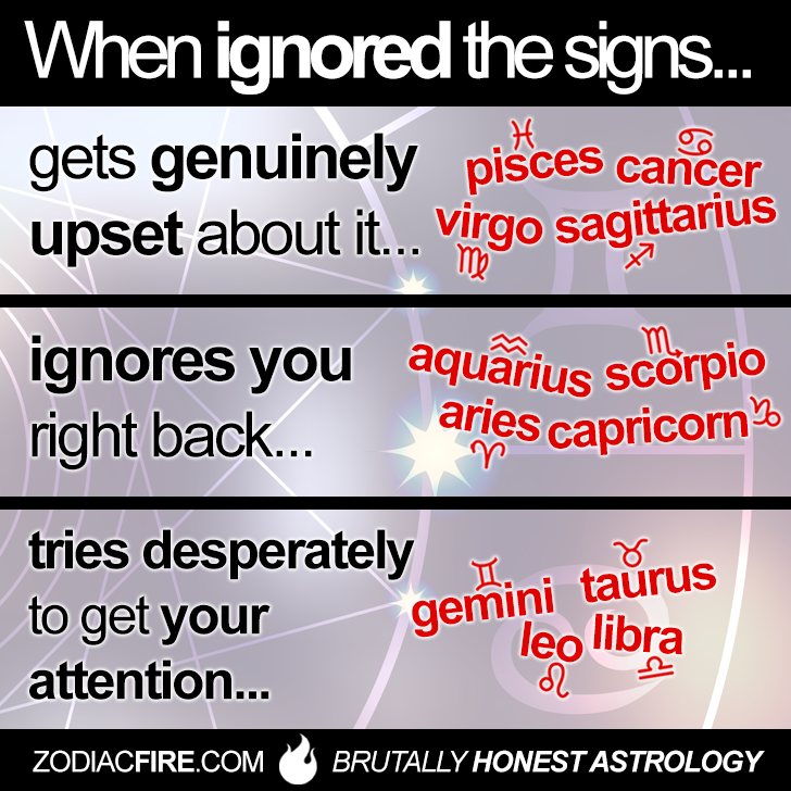 what zodiac igns are the fire signs
