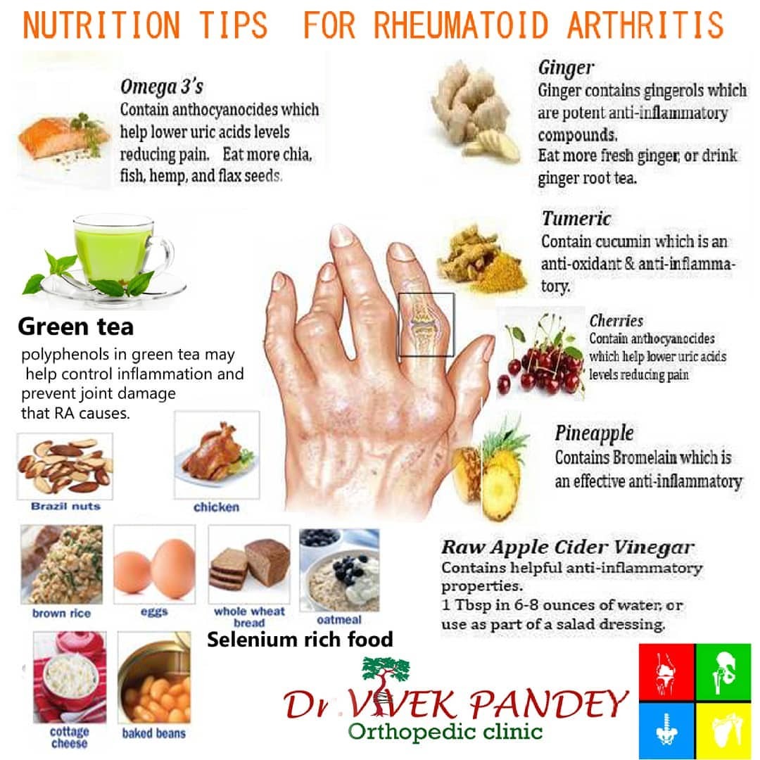 Ревматоидный артрит диета питание