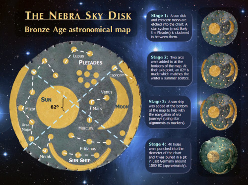 sci-universe:The oldest depiction of the universeThis is one...