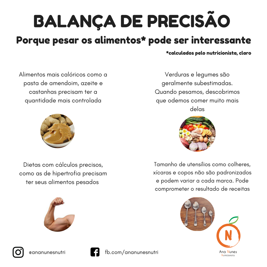 como pesar la comida para dieta