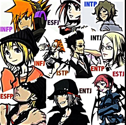 mbti character chart | Tumblr