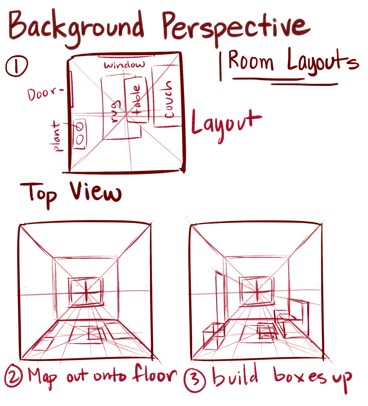 Like How To Draw Leaves In Perspective Tumblr