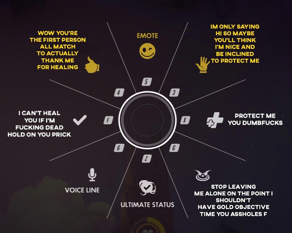 overwatch wine communication wheel overwatch wine communication wheel