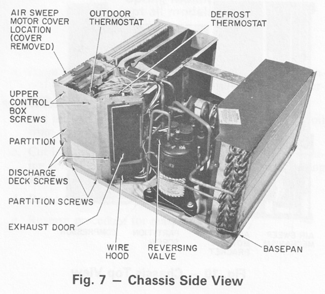 Vintage Room Air Conditioners — 1990 CARRIER ROOM AIR CONDITIONERS An