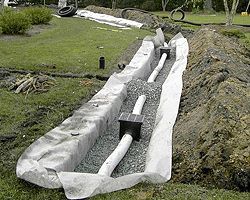 Global Aid — Improve Lawn Drainage System: A Few Easy Steps