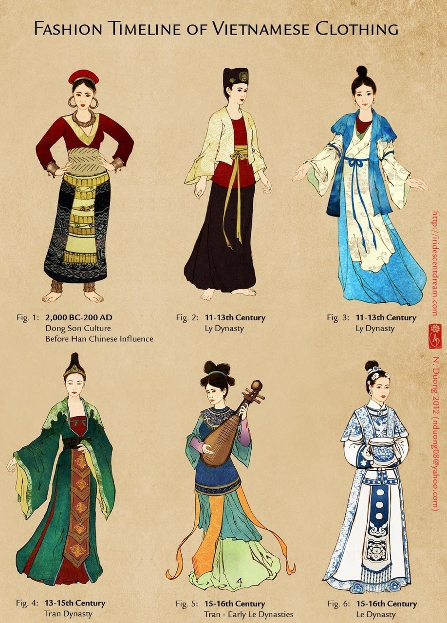 Fashion Timeline Of Vietnamese Clothing The Vintage Thimble