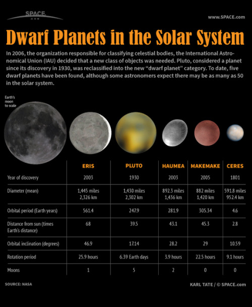degree of planets in kundli calculator in hindi