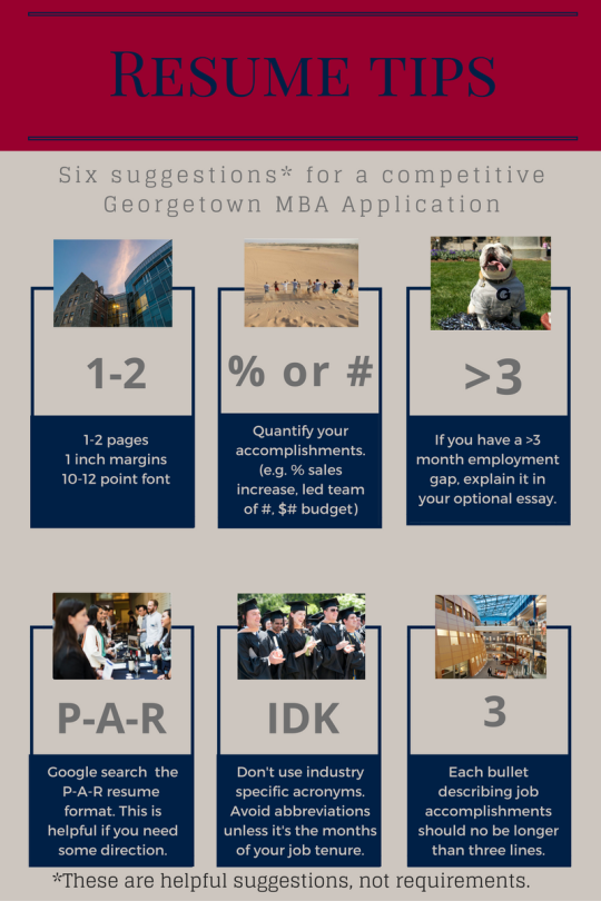 Persuasive Essay Conclusion Examples Interim Associate Dean Of Mba Admissions Shelly Heinrich Offers Her Six Tips On Creating Your Resume For Your Georgetown Mcdonough Application Classroom Behavior Essay also Essay On Religions Georgetown Mcdonough Mbaprepadvantage Architectural Essay