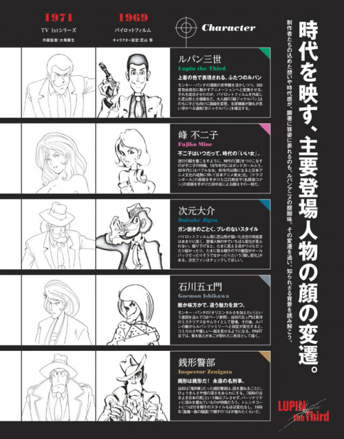 jigen-daisuke:‘Lupin the Third’ character designs (1969-2008).