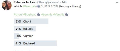 Get voting Choni stans...