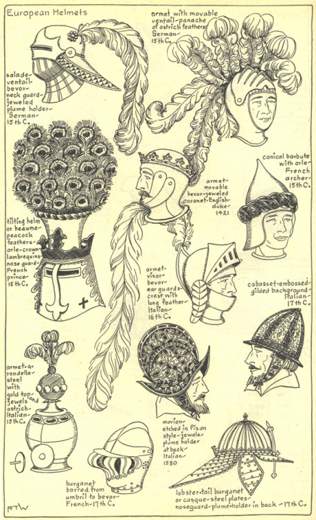 english-history-trip:sartorialadventure:Medieval hats,...