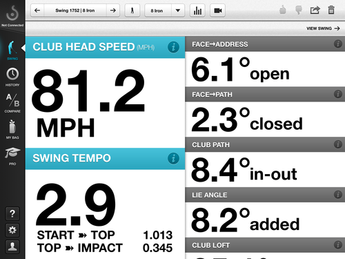 Practice Smarter Improve Faster Reviewing Your Swing Data