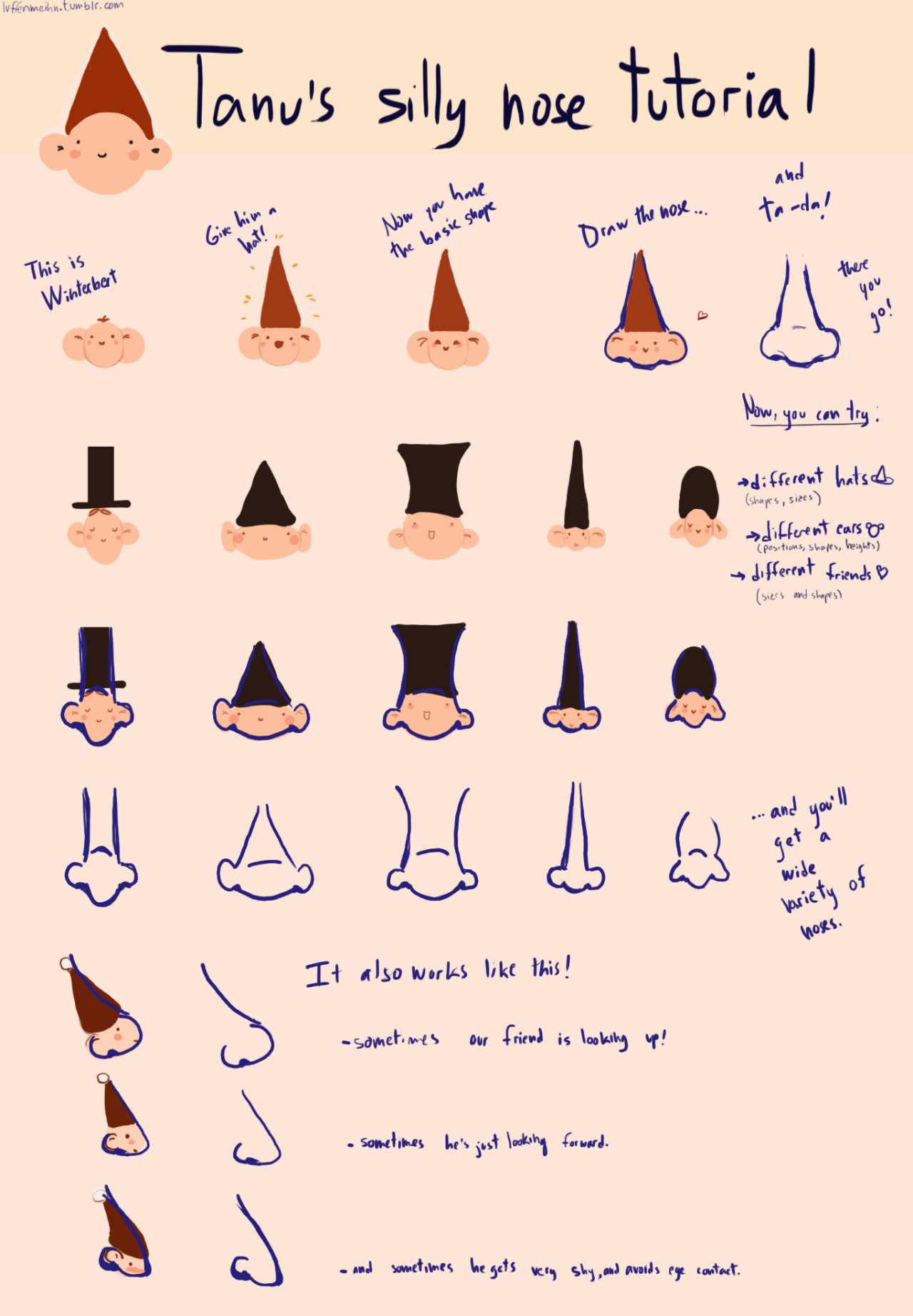 How To Draw A Nose - Productjza