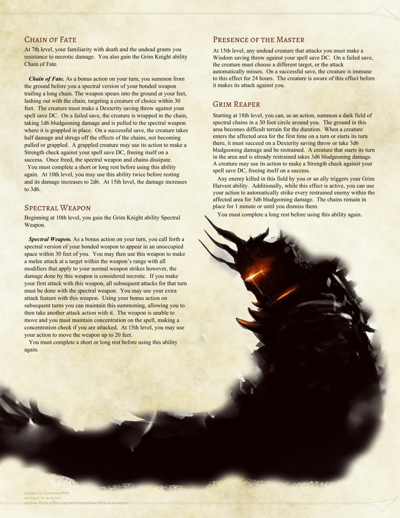 dungeons and dragons 5e character builder homebrew reddit