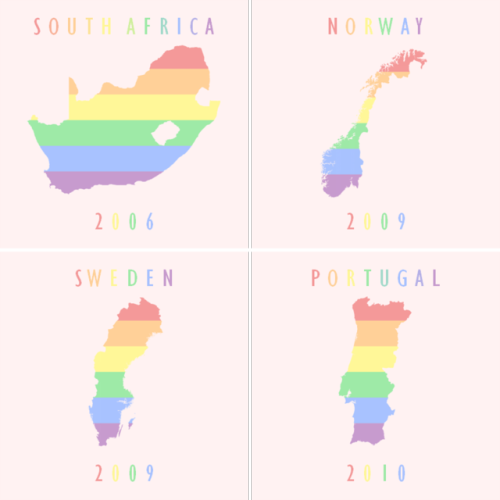 dudes:all independent countries where nationwide same-sex...