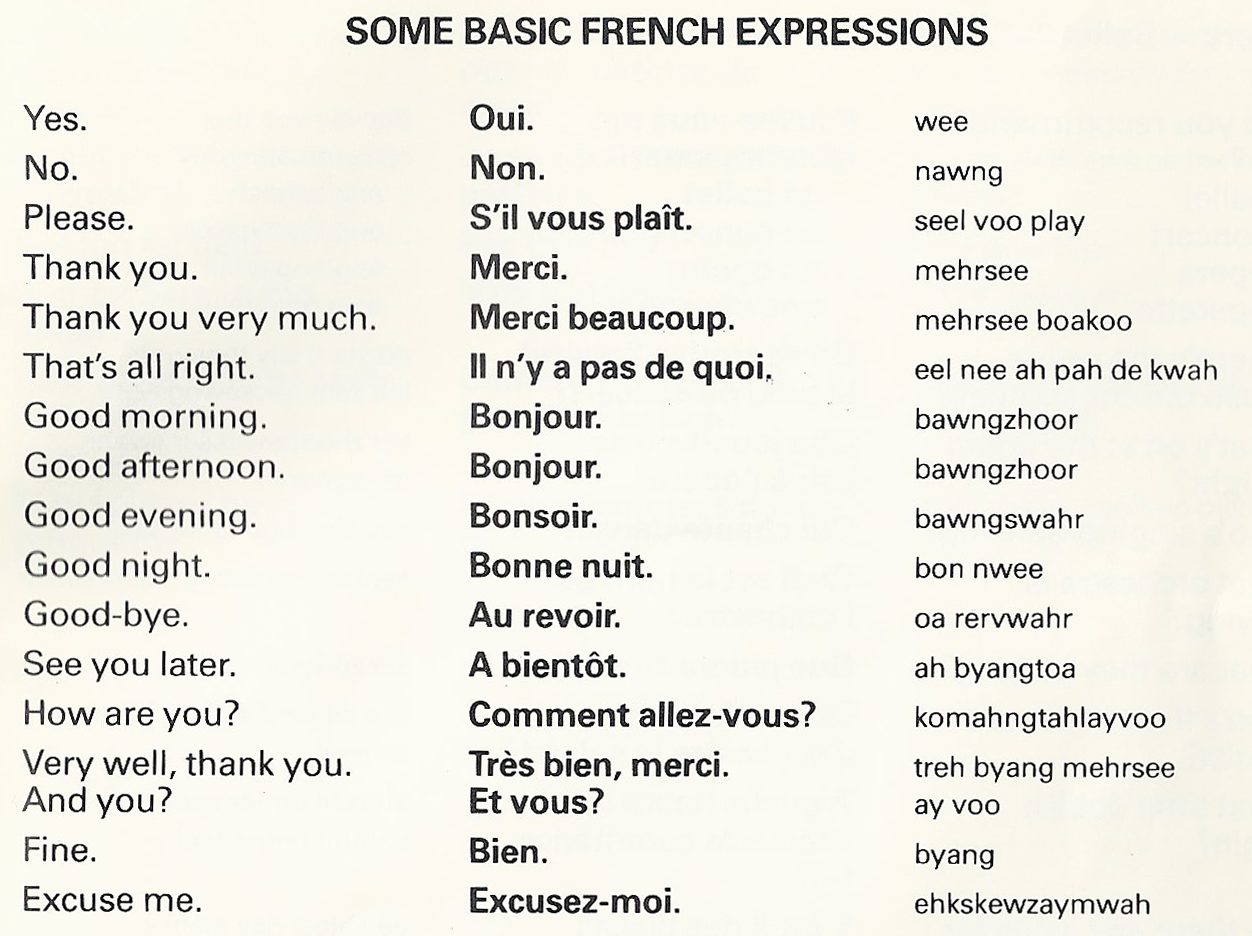 the-quickest-french-pronunciation-guide-4-surprising-things-you-d