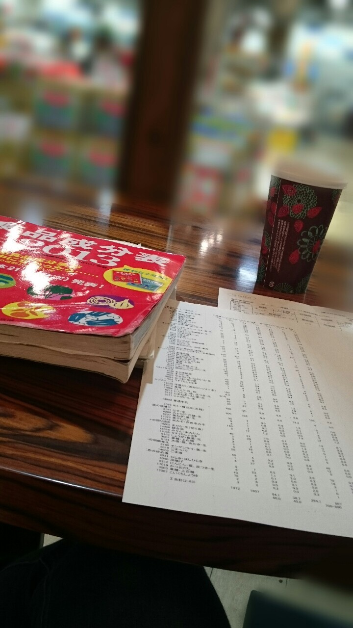Do my homework reddit