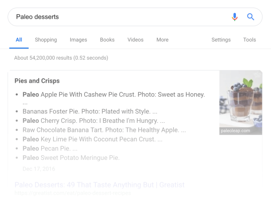 “Paleo desserts” – SERPs – Top