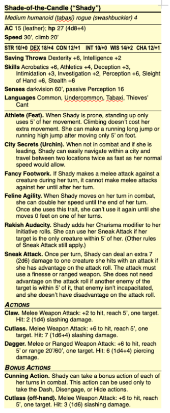 Screenshot of Shady's Sheet