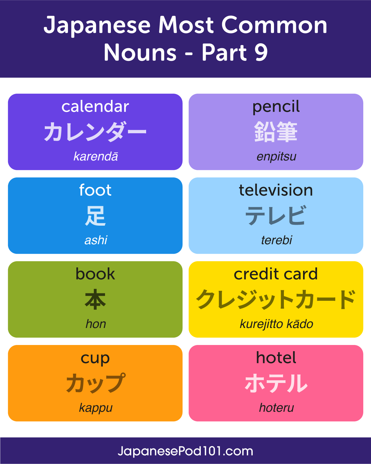 learning japanese for beginners reddit