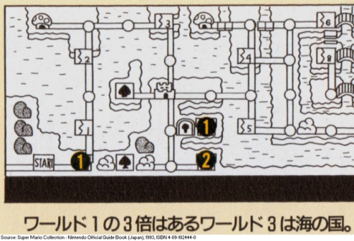 suppermariobroth:Top: a page from the Japanese official guide...