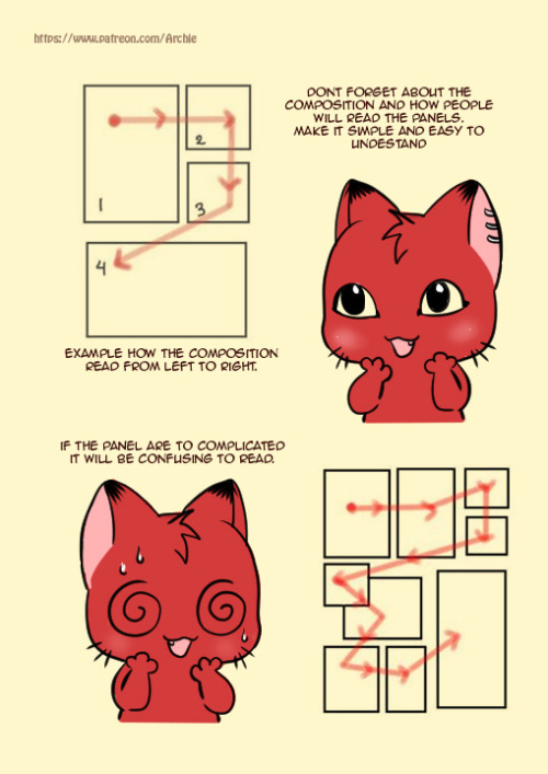 umbreeunix:chervenkotka:Simple Comic Panel Tutorial please...