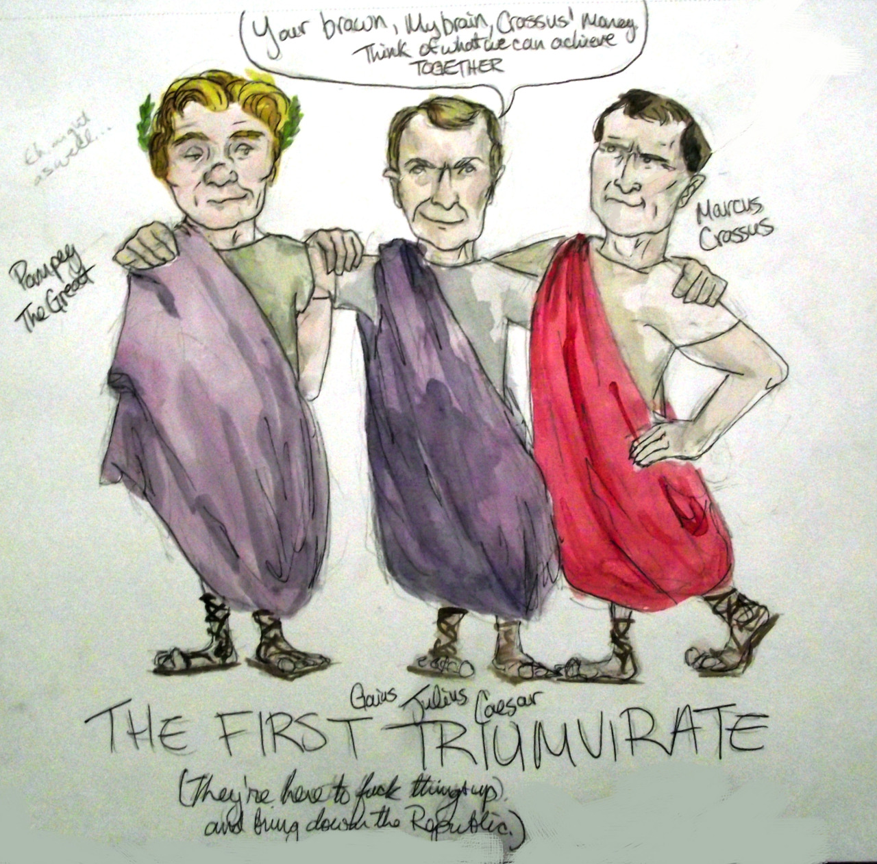 The first triumvirate and the fall of the roman republic