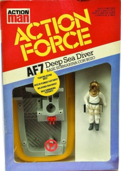 @1980s Action Figures