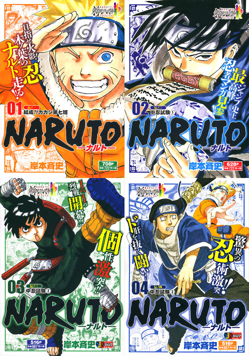 red-beet-soup:All the volume covers of Naruto remix...