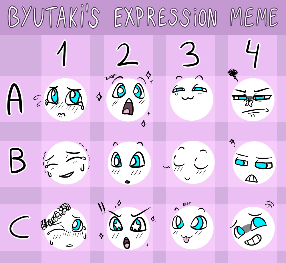 The trash bottomless pit — I created a expression meme chart because I