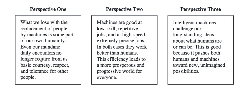 Proposal Essay Example A Level English Essay Structure also Compare And Contrast Essay High School Vs College Why Students Are Struggling With The New Act Essay Thesis Statement Examples For Persuasive Essays