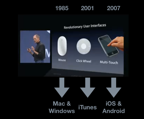 Steve Jobs - 3 Revolutionary Interfaces