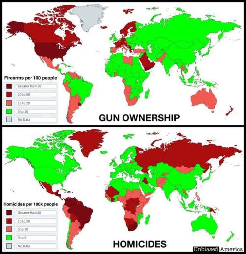 @mergers-and-ammunitions