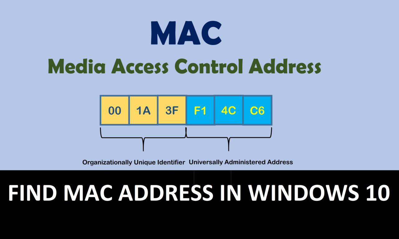 finding mac address for windows 7