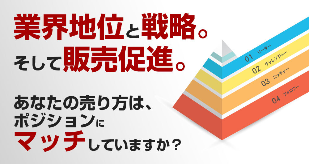 業界地位と戦略 ポジションにマッチした販売促進方法 School