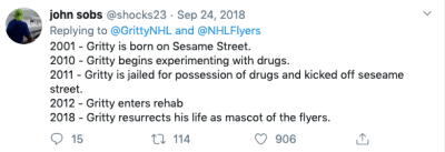 Twitter speculation about Gritty mascot