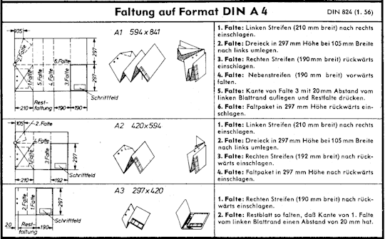 German Paper Tumblr