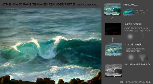 drawingden:Little How to Paint Seaweaves Reminder by BenMaier