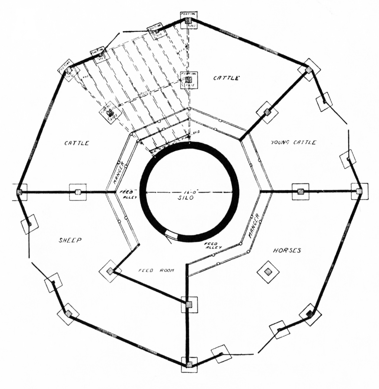 Archive Of Affinities Octagonal Cattle Barn Plan 1908