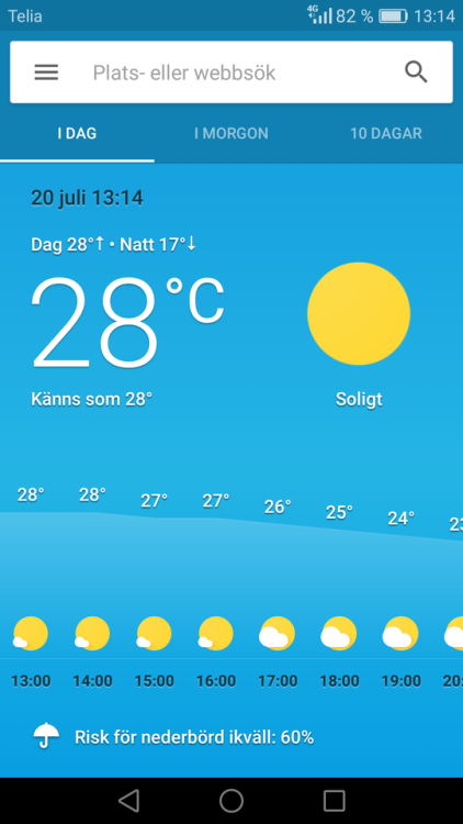 Nice hot weather in Sweden today! I love it, feeling hot in...