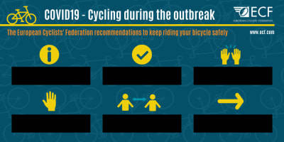 Edited PSA from the European Cyclists’ Federation hiding the text and showing just the icons