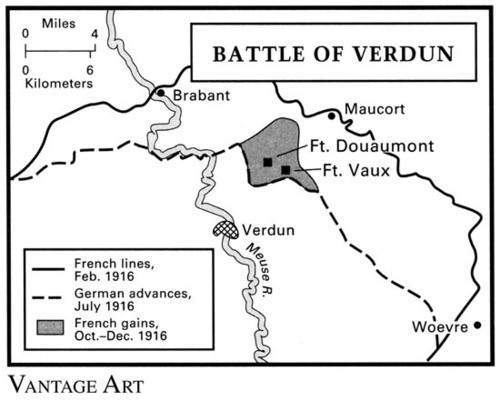 where did the battle of verdun take place