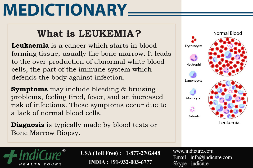 Medical Tourism — Age can be a risk factor for leukemia. Although...