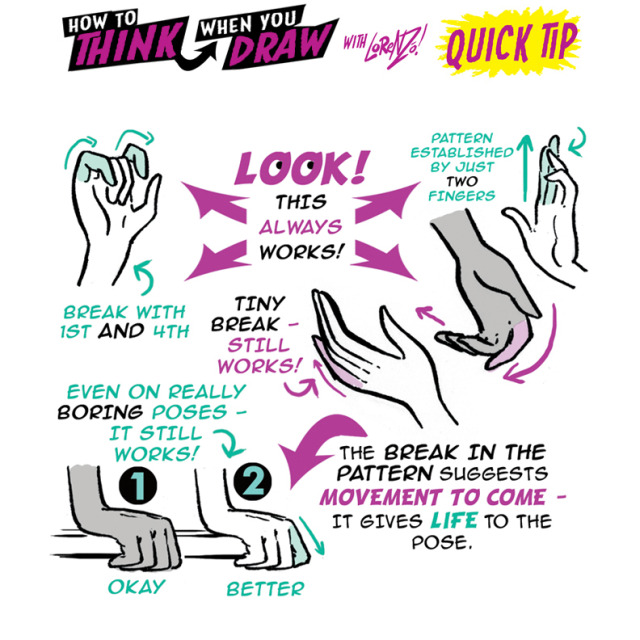 DRAWING&ANIMATION TUTORIALS — Check out the best tutorials from these
